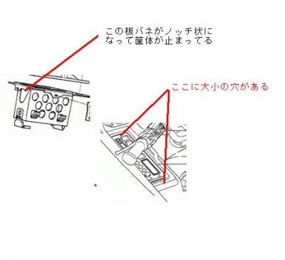 ステレオセットの図