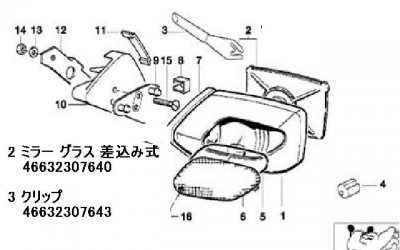 2のミラーを注文すると３のクリップが付属