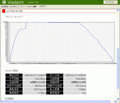 轍.GIF