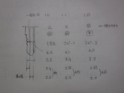 サイズ、こんなにバラバラです。（写真とは並び順が逆です。）<br />シリンダーのピンがキーの方に押しつけてくるはずですから、それを規制するのは溝のはず。