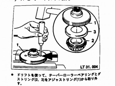 アッパーベアリングの脱着